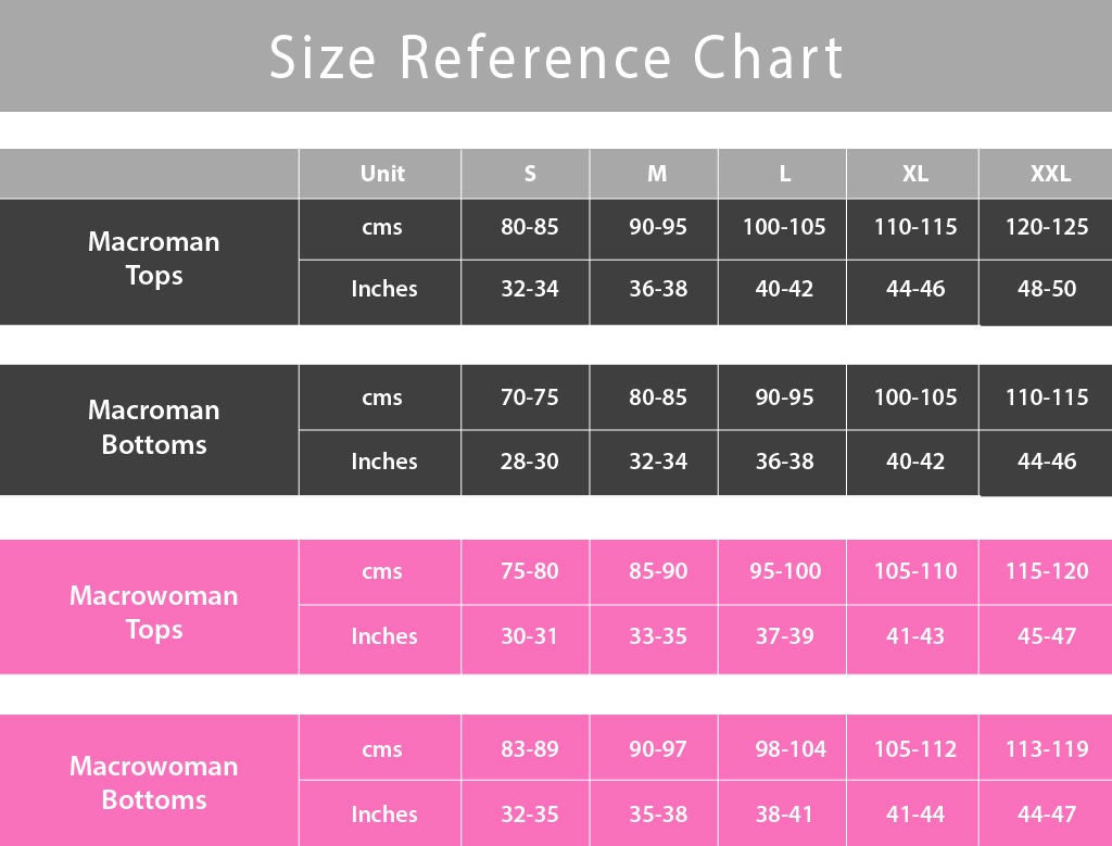 Underwear Size Chart